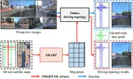 SMART: Advancing Scalable Map Priors for Driving Topology Reasoning