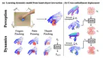 Learning Dexterous Deformable Object Manipulation Through Cross-Embodiment Dynamic Learning